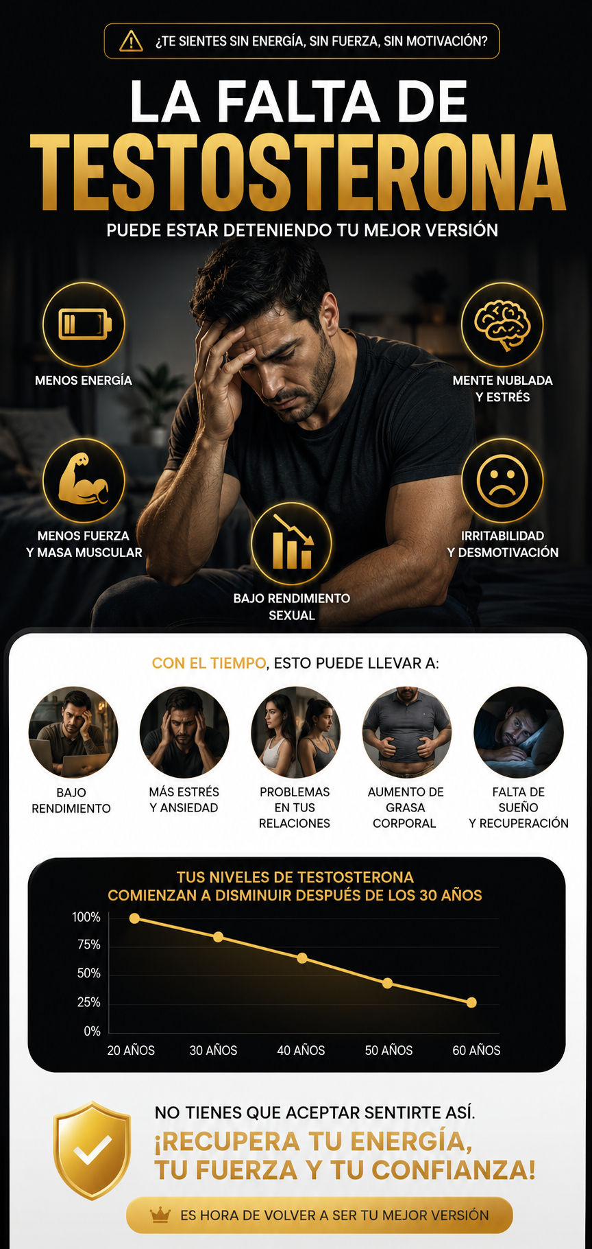 Gomitas de Shilajit Gold Premium puro del Himalaya 2x1 OFERTA LIMITADA!