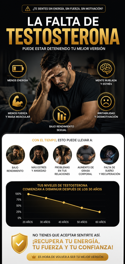 Gomitas de Shilajit Gold Premium puro del Himalaya 2x1 OFERTA LIMITADA!